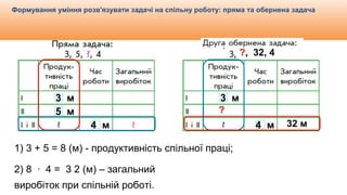 Видавництво «Ранок»
Формування уміння розв'язувати задачі на спільну роботу: пряма та обернена задача
3 м
5 м
4 м
1) 3 + 5 = 8 (м) - продуктивність спільної праці;
2) 8 ∙ 4 = 3 2 (м) – загальний
виробіток при спільній роботі.
3 м
5 м
4 м
?, 32, 4
32 м
?
 