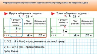 Видавництво «Ранок»
Формування уміння розв'язувати задачі на спільну роботу: пряма та обернена задача
32
3 м
4 м 32 м
1) 3 2 : 4 = 8 (м) - продуктивність спільної праці;
2) 8 – 3 = 5 (м) – продуктивність
праці Івана.
32
3 м
4 м 32 м
?, 5
?
5 м
 