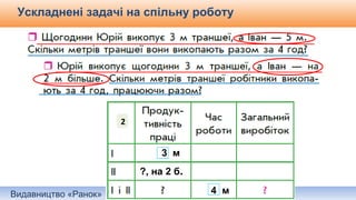 Видавництво «Ранок»
Ускладнені задачі на спільну роботу
3 м
4 м
2
5 м?, на 2 б.
 