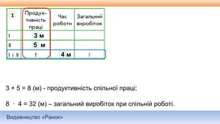 Видавництво «Ранок»
3 м
5 м
4 м
11
3 + 5 = 8 (м) - продуктивність спільної праці;
8 ∙ 4 = 32 (м) – загальний виробіток при спільній роботі.
 