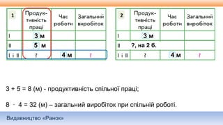 Видавництво «Ранок»
3 м
5 м
4 м
11
3 м
4 м
12
?, на 2 б.
3 + 5 = 8 (м) - продуктивність спільної праці;
8 ∙ 4 = 32 (м) – загальний виробіток при спільній роботі.
 