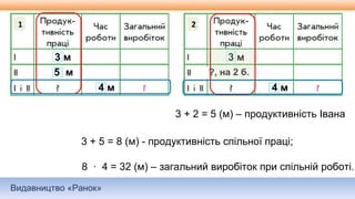 Видавництво «Ранок»
3 м
5 м
4 м
3 + 5 = 8 (м) - продуктивність спільної праці;
8 ∙ 4 = 32 (м) – загальний виробіток при спільній роботі.
11
3 м
4 м
12
?, на 2 б.
3 + 2 = 5 (м) – продуктивність Івана
 