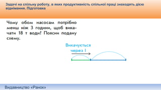 Видавництво «Ранок»
Задачі на спільну роботу, в яких продуктивність спільної праці знаходять дією
віднімання. Підготовка
 