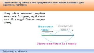 Видавництво «Ранок»
Задачі на спільну роботу, в яких продуктивність спільної праці знаходять дією
віднімання. Підготовка
 