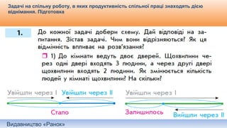Видавництво «Ранок»
Задачі на спільну роботу, в яких продуктивність спільної праці знаходять дією
віднімання. Підготовка
 