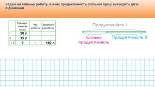 Видавництво «Ранок»
Задачі на спільну роботу, в яких продуктивність спільної праці знаходять дією
віднімання
20 л
15 л
160 л?
 