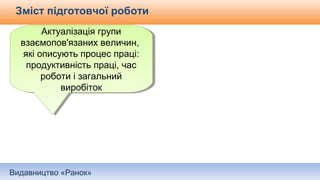 Видавництво «Ранок»
Зміст підготовчої роботи
Актуалізація групи
взаємопов'язаних величин,
які описують процес праці:
продуктивність праці, час
роботи і загальний
виробіток
Актуалізація групи
взаємопов'язаних величин,
які описують процес праці:
продуктивність праці, час
роботи і загальний
виробіток
 