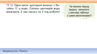 Видавництво «Ранок»
Чи можна першу
задачу записати
у вигляді таблиці
з цими величинами?
 