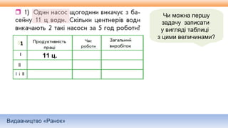 Видавництво «Ранок»
Чи можна першу
задачу записати
у вигляді таблиці
з цими величинами?
1
11 ц.
 