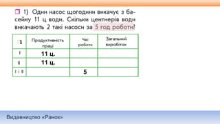 Видавництво «Ранок»
1
11 ц.
11 ц.
5
 