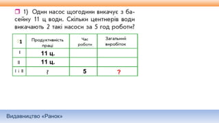 Видавництво «Ранок»
1
11 ц.
11 ц.
5 ?
 