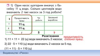 Видавництво «Ранок»
1
11 ц.
11 ц.
5 ?
Розв’язання
1) 11 + 11 = 22 (ц) води викачають 2 насоси;
2) 22 ∙ 5 = 110 (ц) води викачають 2 насоси за 5 год.
(11 + 11) ∙ 5 = 110 (ц)
продуктивність
спільної праці;
 