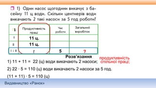 Видавництво «Ранок»
1
11 ц.
11 ц.
5 ?
Розв’язання
1) 11 + 11 = 22 (ц) води викачають 2 насоси;
2) 22 ∙ 5 = 110 (ц) води викачають 2 насоси за 5 год.
(11 + 11) ∙ 5 = 110 (ц)
продуктивність
спільної праці;
 