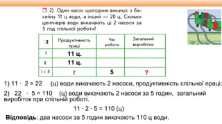 Видавництво «Ранок»
2
11 ц.
11 ц.
5 ?
1) 11 ∙ 2 = 22 (ц) води викачають 2 насоси, продуктивність спільної праці;
2) 22 ∙ 5 = 110 (ц) води викачають 2 насоси за 5 годин, загальний
виробіток при спільній роботі.
Відповідь: два насоси за 5 годин викачають 110 ц води.
11 ∙ 2 ∙ 5 = 110 (ц)
 
