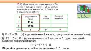 Видавництво «Ранок»
2
11 ц.
20 ц.
5 ?
1) 11 ∙ 2 = 22 (ц) води викачають 2 насоси, продуктивність спільної праці;
2) 22 ∙ 5 = 110 (ц) води викачають 2 насоси за 5 годин, загальний
виробіток при спільній роботі.
Відповідь: два насоси за 5 годин викачають 110 ц води.
11 ∙ 2 ∙ 5 = 110 (ц)
 