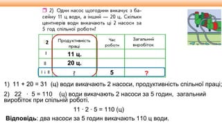 Видавництво «Ранок»
2
11 ц.
20 ц.
5 ?
1) 11 ∙ 2 = 22 (ц) води викачають 2 насоси, продуктивність спільної праці;
2) 22 ∙ 5 = 110 (ц) води викачають 2 насоси за 5 годин, загальний
виробіток при спільній роботі.
Відповідь: два насоси за 5 годин викачають 110 ц води.
11 ∙ 2 ∙ 5 = 110 (ц)
11 + 20 = 31
 