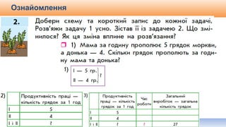 Видавництво «Ранок»
Ознайомлення
 