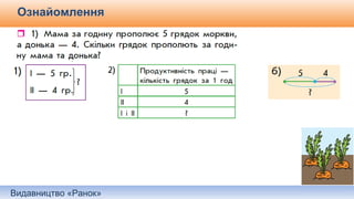 Видавництво «Ранок»
Ознайомлення
Самостійне складання короткого запису до задачі.
 