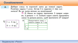 Видавництво «Ранок»
Ознайомлення
Самостійне складання короткого запису до задачі.
 