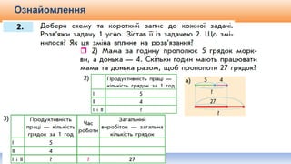 Видавництво «Ранок»
Ознайомлення
Самостійне складання короткого запису до задачі.
 