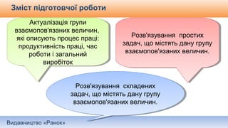 Видавництво «Ранок»
Зміст підготовчої роботи
Актуалізація групи
взаємопов'язаних величин,
які описують процес праці:
продуктивність праці, час
роботи і загальний
виробіток
Актуалізація групи
взаємопов'язаних величин,
які описують процес праці:
продуктивність праці, час
роботи і загальний
виробіток
Розв'язування простих
задач, що містять дану групу
взаємопов'язаних величин.
Розв'язування простих
задач, що містять дану групу
взаємопов'язаних величин.
Розв'язування складених
задач, що містять дану групу
взаємопов'язаних величин.
Розв'язування складених
задач, що містять дану групу
взаємопов'язаних величин.
 