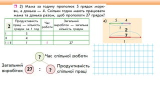 Видавництво «Ранок»
2
7
2
?
27 : ?
 