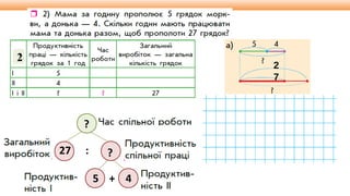 Видавництво «Ранок»
2
7
2
?
27 : ?
5 + 4
 