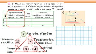 Видавництво «Ранок»
2
7
2
?
27 : ?
5 + 4
1)
 