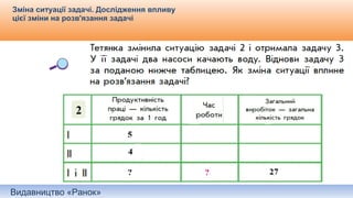 Видавництво «Ранок»
Зміна ситуації задачі. Дослідження впливу
цієї зміни на розв'язання задачі
2
 