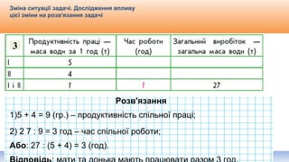 Видавництво «Ранок»
Зміна ситуації задачі. Дослідження впливу
цієї зміни на розв'язання задачі
Розв'язання
1)5 + 4 = 9 (гр.) – продуктивність спільної праці;
2) 2 7 : 9 = 3 год – час спільної роботи;
Або: 27 : (5 + 4) = 3 (год).
3
 
