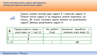 Видавництво «Ранок»
Зміна числових даних задачі. Дослідження
впливу цієї зміни на розв'язання задачі
7
6
39
4
 