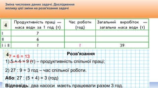 Видавництво «Ранок»
Зміна числових даних задачі. Дослідження
впливу цієї зміни на розв'язання задачі
Розв'язання
1) 5 + 4 = 9 (т) – продуктивність спільної праці;
2) 27 : 9 = 3 год – час спільної роботи.
Або: 27 : (5 + 4) = 3 (год)
Відповідь: два насоси мають працювати разом 3 год.
4
4
7 + 6 = 13
 