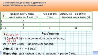 Видавництво «Ранок»
Зміна числових даних задачі. Дослідження
впливу цієї зміни на розв'язання задачі
Розв'язання
1) 5 + 4 = 9 (т) – продуктивність спільної праці;
2) 27 : 9 = 3 год – час спільної роботи.
Або: 27 : (5 + 4) = 3 (год)
Відповідь: два насоси мають працювати разом 3 год.
4
4
7 + 6 = 13
39 : 13
 