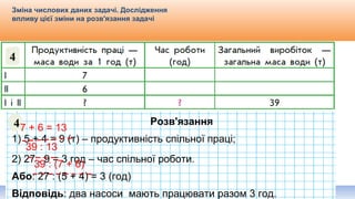 Видавництво «Ранок»
Зміна числових даних задачі. Дослідження
впливу цієї зміни на розв'язання задачі
Розв'язання
1) 5 + 4 = 9 (т) – продуктивність спільної праці;
2) 27 : 9 = 3 год – час спільної роботи.
Або: 27 : (5 + 4) = 3 (год)
Відповідь: два насоси мають працювати разом 3 год.
4
4
7 + 6 = 13
39 : 13
39 : (7 + 6)
 