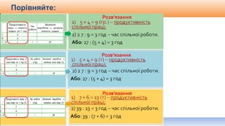 Видавництво «Ранок»
Порiвняйте:
 