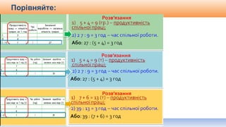 Видавництво «Ранок»
Порiвняйте:
 