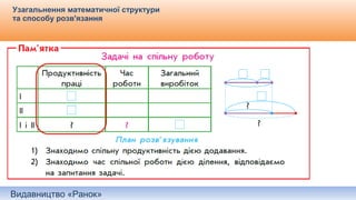 Видавництво «Ранок»
Узагальнення математичної структури
та способу розв'язання
 