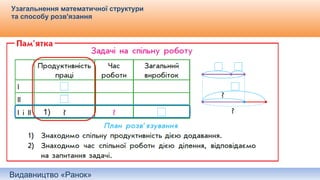 Видавництво «Ранок»
Узагальнення математичної структури
та способу розв'язання
1)
 
