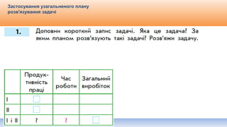 Видавництво «Ранок»
Застосування узагальненого плану
розв'язування задачі
 