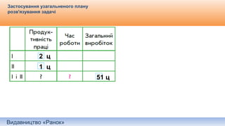Видавництво «Ранок»
Застосування узагальненого плану
розв'язування задачі
2 ц
1 ц
51 ц
 