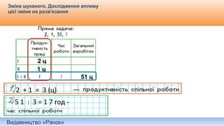 Видавництво «Ранок»
Зміна шуканого. Дослідження впливу
цієї зміни на розв'язання
Самостійне складання короткого запису до задачі.
2 + 1 = 3 (ц)
5 1 : 3 = 1 7 год -
2 ц
1 ц
51 ц
 