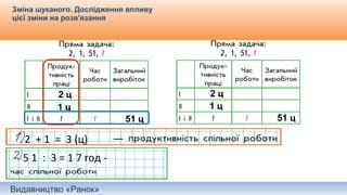Видавництво «Ранок»
Зміна шуканого. Дослідження впливу
цієї зміни на розв'язання
Самостійне складання короткого запису до задачі.
2 + 1 = 3 (ц)
5 1 : 3 = 1 7 год -
2 ц
1 ц
51 ц
2 ц
1 ц
51 ц
 