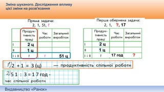 Видавництво «Ранок»
Зміна шуканого. Дослідження впливу
цієї зміни на розв'язання
Самостійне складання короткого запису до задачі.
2 + 1 = 3 (ц)
5 1 : 3 = 1 7 год -
?, 17
2 ц
1 ц
51 ц
2 ц
1 ц
51 ц17 год ?
 