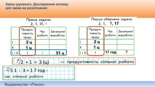 Видавництво «Ранок»
Зміна шуканого. Дослідження впливу
цієї зміни на розв'язання
Самостійне складання короткого запису до задачі.
2 + 1 = 3 (ц)
5 1 : 3 = 1 7 год -
?, 17
2 ц
1 ц
51 ц
2 ц
1 ц
51 ц17 год ?
 