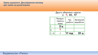 Видавництво «Ранок»
Зміна шуканого. Дослідження впливу
цієї зміни на розв'язання
2 ц
1 ц
51 ц
2 ц
1 ц
51 ц
?, 51, 17
17 год
?
 