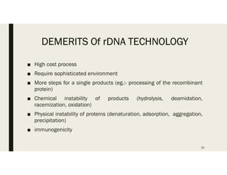 DEMERITS Of rDNA TECHNOLOGY
■ High cost process
■ Require sophisticated environment
■ More steps for a single products (eg.:- processing of the recombinant
protein)
■ Chemical instability of products (hydrolysis, deamidation,
racemization, oxidation)
■ Physical instability of proteins (denaturation, adsorption, aggregation,
precipitation)
■ immunogenicity
25
 