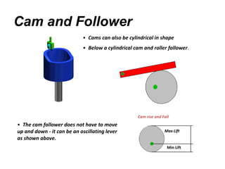Cam and Follower
• Cams can also be cylindrical in shape
• Below a cylindrical cam and roller follower.
• The cam follower does not have to move
up and down - it can be an oscillating lever
as shown above.
Cam rise and Fall
Max Lift
Min Lift
 