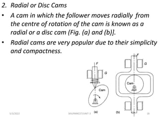 2. Radial or Disc Cams
• A cam in which the follower moves radially from
the centre of rotation of the cam is known as a
radial or a disc cam (Fig. (a) and (b)].
• Radial cams are very popular due to their simplicity
and compactness.
5/3/2022 SKV/RMKCET/UNIT-3 18
 