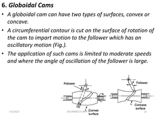 6. Globoidal Cams
• A globoidal cam can have two types of surfaces, convex or
concave.
• A circumferential contour is cut on the surface of rotation of
the cam to impart motion to the follower which has an
oscillatory motion (Fig.).
• The application of such cams is limited to moderate speeds
and where the angle of oscillation of the follower is large.
5/3/2022 SKV/RMKCET/UNIT-3 22
 