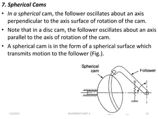 7. Spherical Cams
• In a spherical cam, the follower oscillates about an axis
perpendicular to the axis surface of rotation of the cam.
• Note that in a disc cam, the follower oscillates about an axis
parallel to the axis of rotation of the cam.
• A spherical cam is in the form of a spherical surface which
transmits motion to the follower (Fig.).
5/3/2022 SKV/RMKCET/UNIT-3 23
 